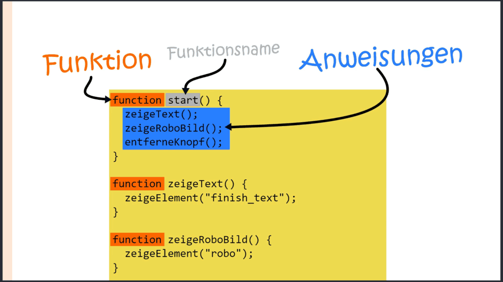 Javascript Function