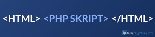 php in html einbetten